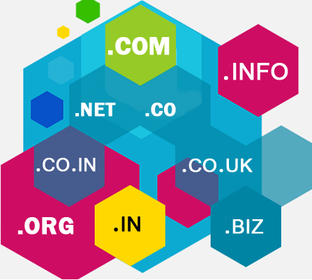 Domain Registration Domain Registration
