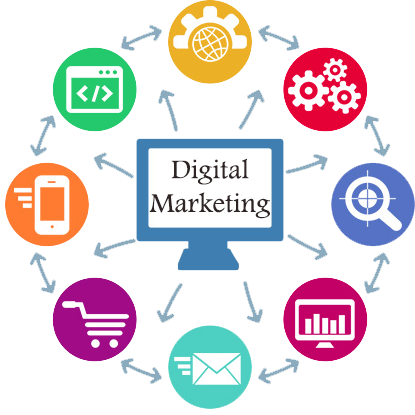   Digital marketing Reseller Services