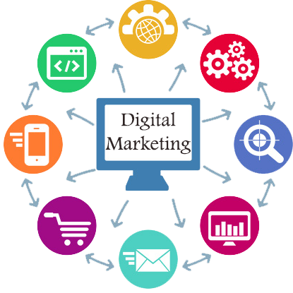  Digital Marketing