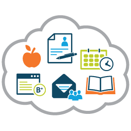  Institute Management System