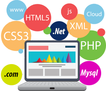 Core Php Website Development Core Php Website Development
